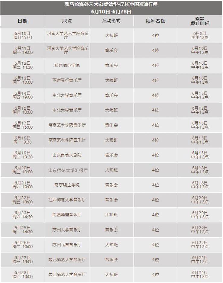爱德华·昆斯巡演| 2018年BG大游亚洲音乐奖学金活动正式启动